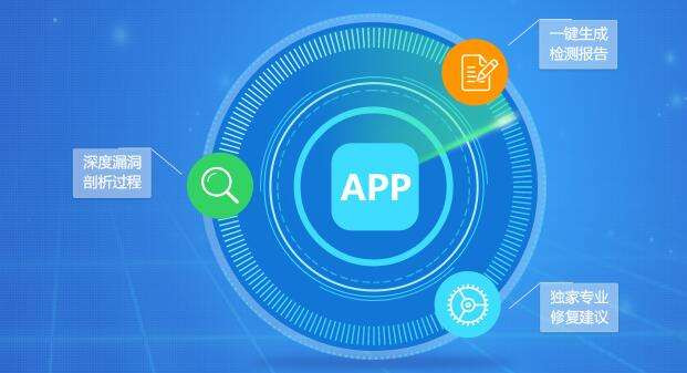 App数据加密方式、app数据安全解决方式 -北京平博线上平台,平博（中国）公司