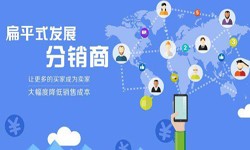 北京平博线上平台,平博（中国）微信分销系统的4大优势-平博线上平台,平博（中国）平博线上平台,平博（中国）