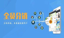 软件外包公司-多级分销管理系统开发-北京平博线上平台,平博（中国）公司[平博线上平台,平博（中国）]