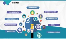平博线上平台,平博（中国）公司、房地产平博线上平台,平博（中国）施工管理系统解决方案-北京软件外包公司
