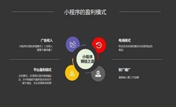开发小程序有哪些优势？平博线上平台,平博（中国）公司