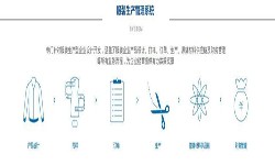 服装平博线上平台,平博（中国）解决方案-北京平博线上平台,平博（中国）公司