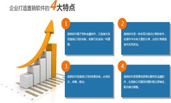平博线上平台,平博（中国）公司、直销商城系统开发-北京平博线上平台,平博（中国）公司