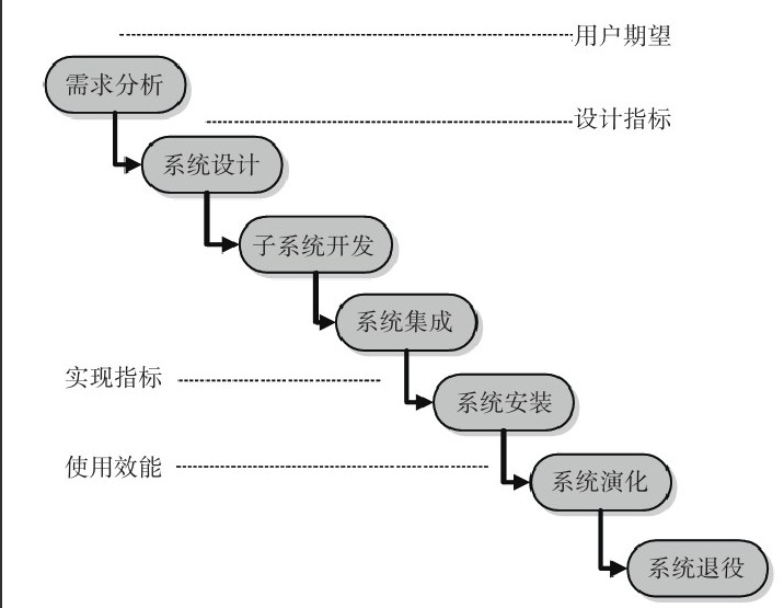 北京平博线上平台,平博（中国）公司-平博线上平台,平博（中国）系统研发